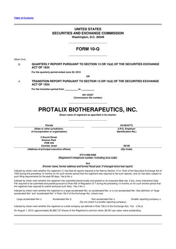 Thumbnail Protalix BioTherapeutics
 10-Q Quarterly Report FY 