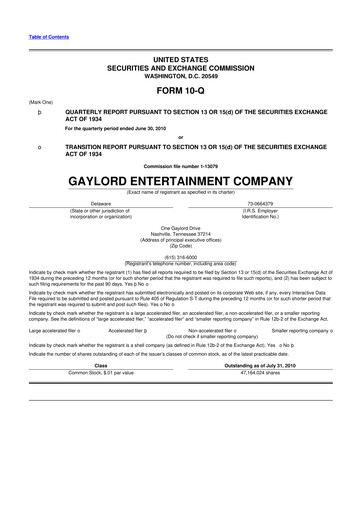 Vorschaubild Ryman Hospitality Properties 10-Q Quartalsbericht  