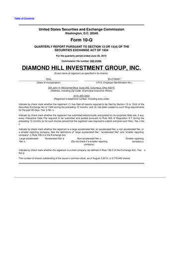 Thumbnail Diamond Hill Investment Group 10-Q Quarterly Report FY 