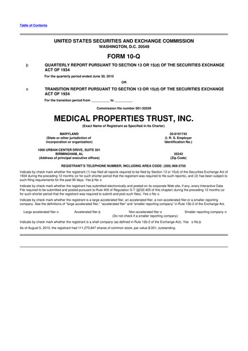Thumbnail Medical Properties Trust
 10-Q Quarterly Report FY 