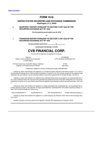 Thumbnail CVB Financial 10-Q Quarterly Report FY 