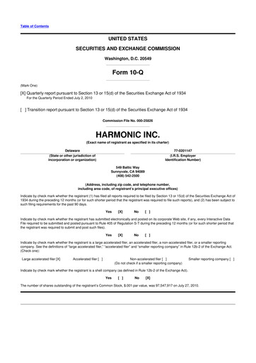 Thumbnail Harmonic Inc. 10-Q Quarterly Report FY2010 