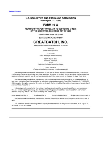 Vorschaubild Integer Holdings
 10-Q Quartalsbericht  