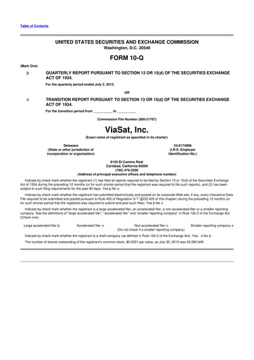 Miniature ViaSat 10-Q Rapport trimestriel 2011 