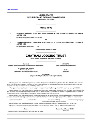 Thumbnail Chatham Lodging Trust 10-Q Quarterly Report FY 