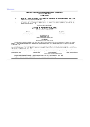 Thumbnail Group 1 Automotive 10-Q Quarterly Report FY 