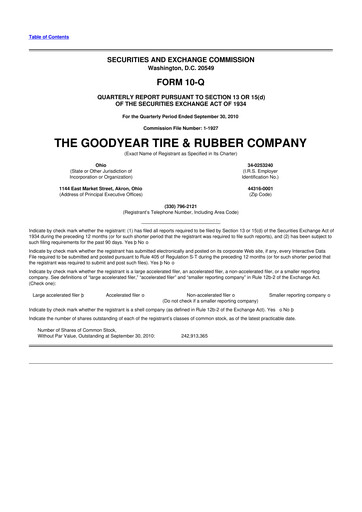 Thumbnail Goodyear 10-Q Quarterly Report FY2010 