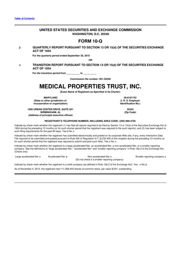 Thumbnail Medical Properties Trust
 10-Q Quarterly Report FY 