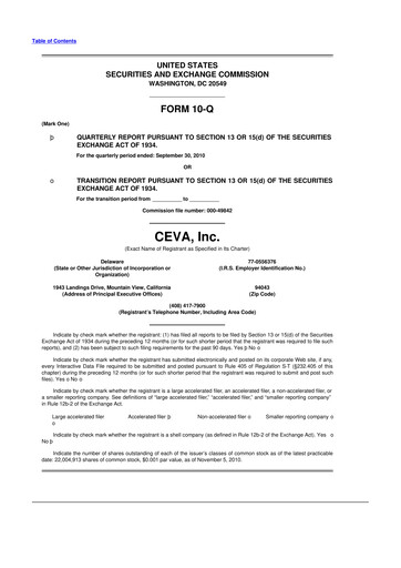 Thumbnail CEVA
 10-Q Quarterly Report FY 