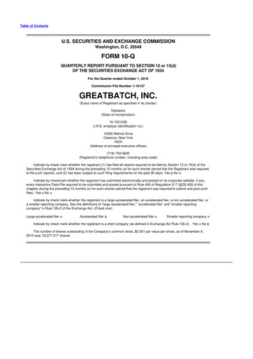 Vorschaubild Integer Holdings
 10-Q Quartalsbericht  