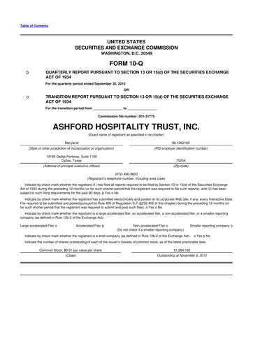 Thumbnail Ashford Hospitality Trust 10-Q Quarterly Report FY 