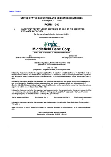 Vorschaubild Middlefield Banc
 10-Q Quartalsbericht  