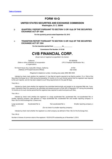 Thumbnail CVB Financial 10-Q Quarterly Report FY 