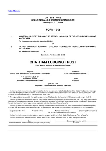 Thumbnail Chatham Lodging Trust 10-Q Quarterly Report FY 