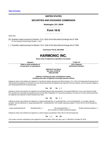 Thumbnail Harmonic Inc. 10-Q Quarterly Report FY2010 