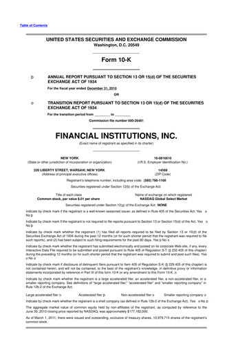 Thumbnail Financial Institutions 10-K Annual Report 