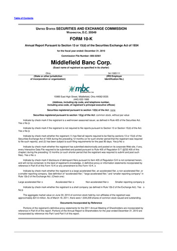 Vorschaubild Middlefield Banc
 10-K Jahresbericht 