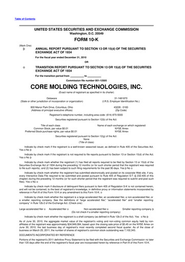 Thumbnail Core Molding Technologies 10-K Annual Report 