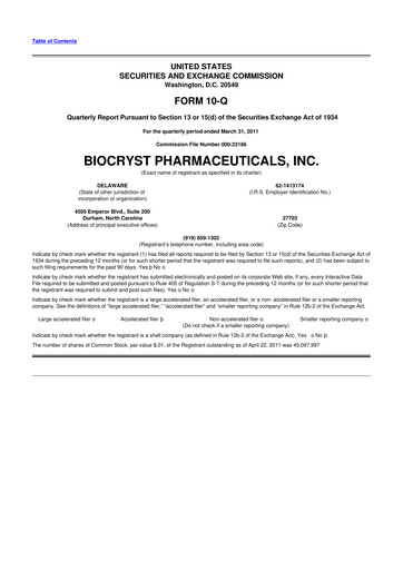 Thumbnail BioCryst Pharmaceuticals
 10-Q Quarterly Report FY 