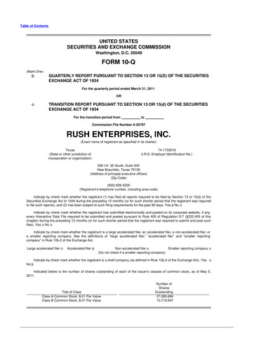 Miniature Rush Enterprises
 10-Q Rapport trimestriel  