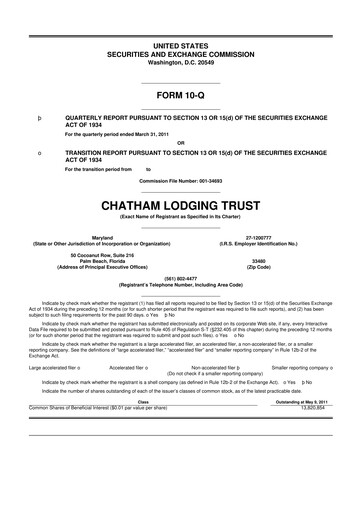 Thumbnail Chatham Lodging Trust 10-Q Quarterly Report FY 