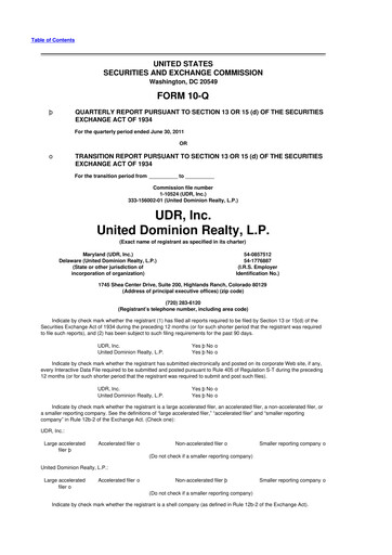 Thumbnail UDR Apartments 10-Q Quarterly Report FY 