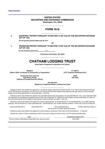Thumbnail Chatham Lodging Trust 10-Q Quarterly Report FY 