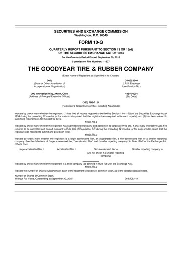 Thumbnail Goodyear 10-Q Quarterly Report FY2015 