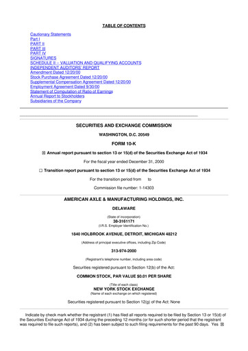 Miniature American Axle & Manufacturing 10-K Rapport annuel 