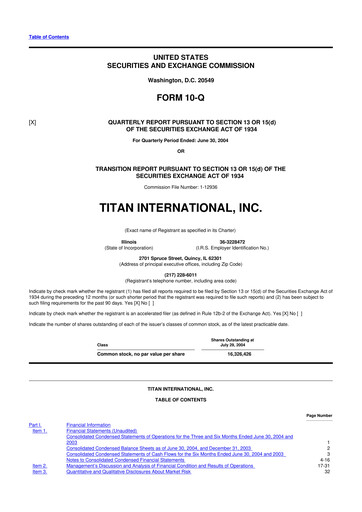 Thumbnail Titan International 10-Q Quarterly Report FY 