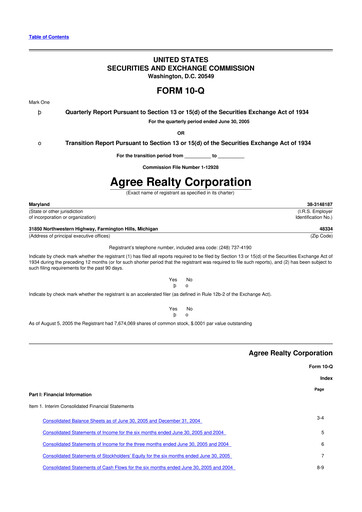 Thumbnail Agree Realty
 10-Q Quarterly Report FY 