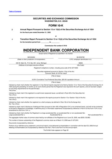 Thumbnail Independent Bank Corporation 10-K Annual Report 