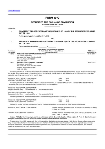 Thumbnail Pinnacle West Capital
 10-Q Quarterly Report FY 