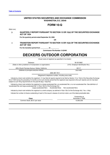 Thumbnail Deckers Brands 10-Q Quarterly Report FY 