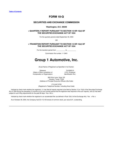 Thumbnail Group 1 Automotive 10-Q Quarterly Report FY 