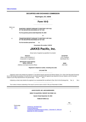 Thumbnail Jakks Pacific
 10-Q Quarterly Report FY 