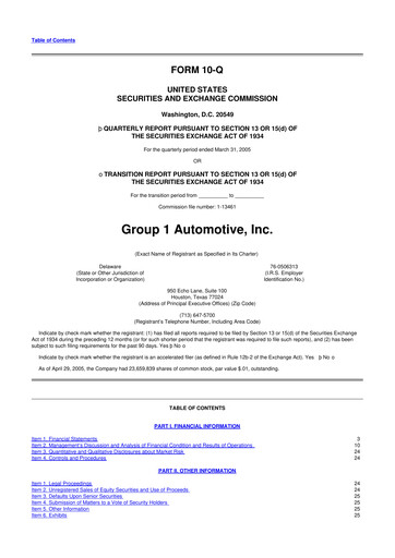 Thumbnail Group 1 Automotive 10-Q Quarterly Report FY 