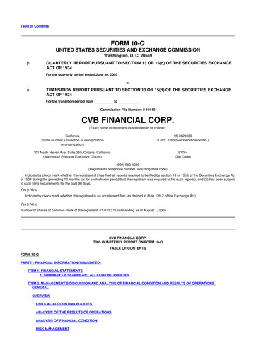 Thumbnail CVB Financial 10-Q Quarterly Report FY 