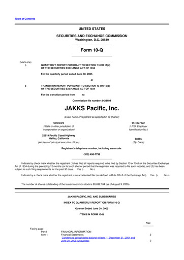 Thumbnail Jakks Pacific
 10-Q Quarterly Report FY 