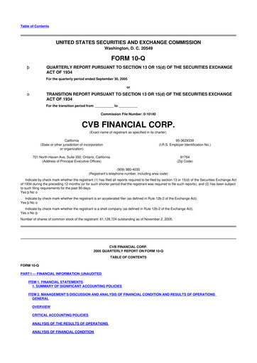 Thumbnail CVB Financial 10-Q Quarterly Report FY 