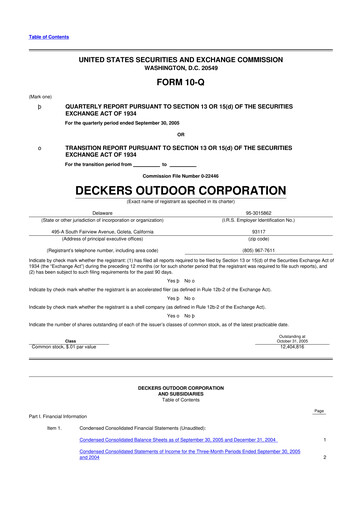 Thumbnail Deckers Brands 10-Q Quarterly Report FY 