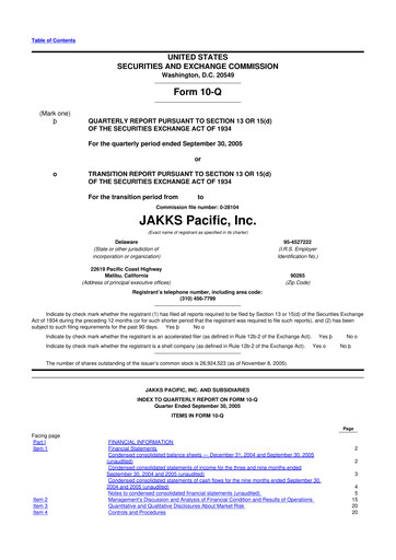 Thumbnail Jakks Pacific
 10-Q Quarterly Report FY 
