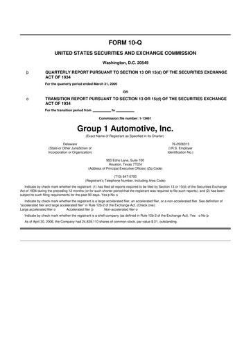 Thumbnail Group 1 Automotive 10-Q Quarterly Report FY 