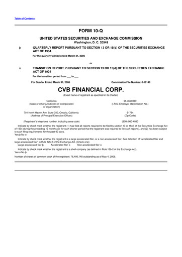 Thumbnail CVB Financial 10-Q Quarterly Report FY 
