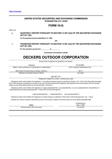 Thumbnail Deckers Brands 10-Q Quarterly Report FY 