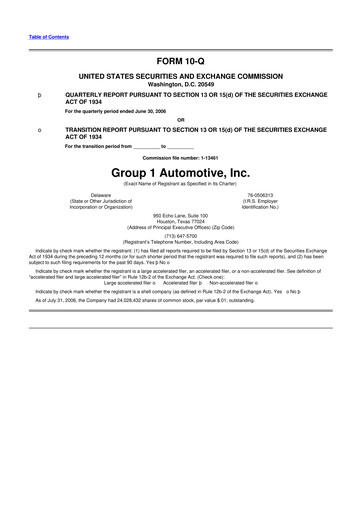Thumbnail Group 1 Automotive 10-Q Quarterly Report FY 