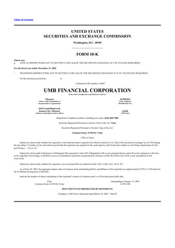 Thumbnail UMB Financial 10-K Annual Report 