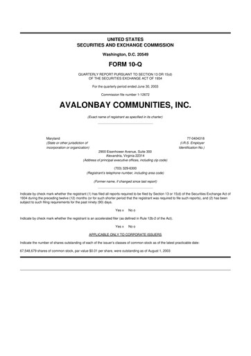 Miniature AvalonBay Communities 10-Q Rapport trimestriel  