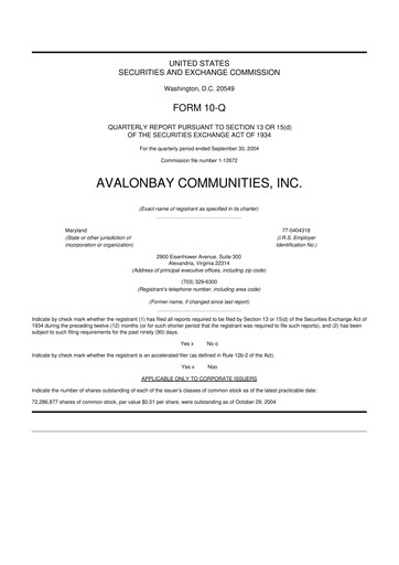 Miniature AvalonBay Communities 10-Q Rapport trimestriel  
