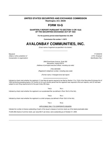 Miniature AvalonBay Communities 10-Q Rapport trimestriel  
